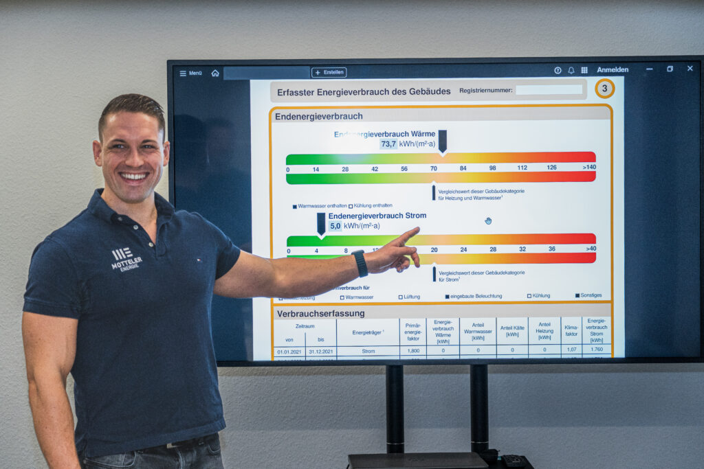 Energieausweis - Motteler Energie